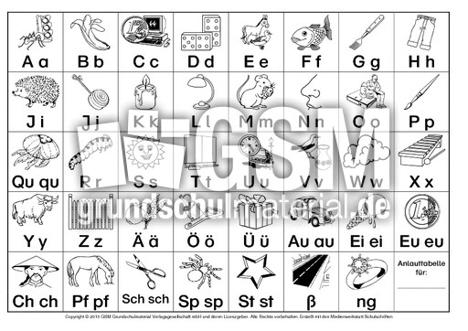 Süddruck-Anlauttabelle-Anlautschrift.pdf